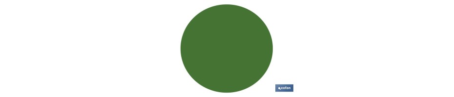 Circulos Adhesivos Verde